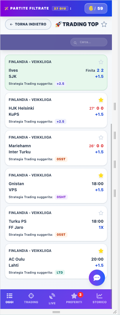 Palinsesto Trading Top